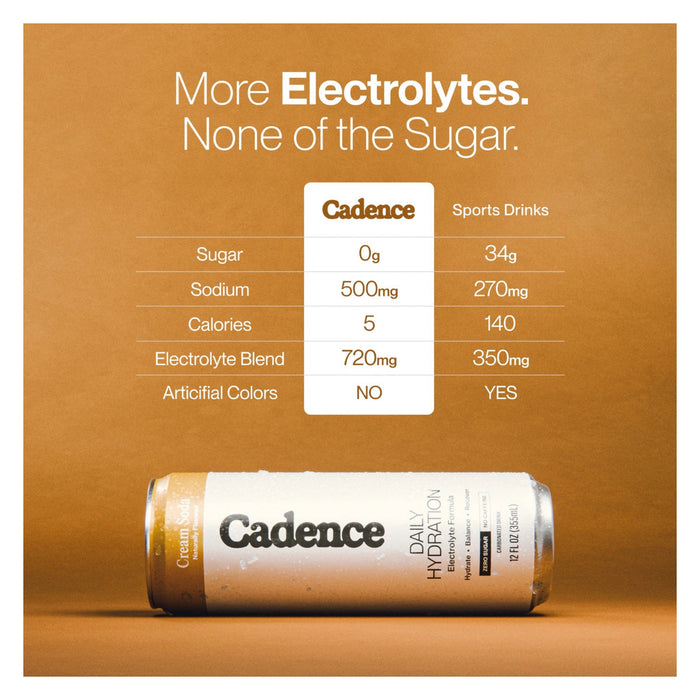 Cadence Electrolyte Drink Cream Soda, USA - 355ML product detail view 5 | SKU SUPL-745060