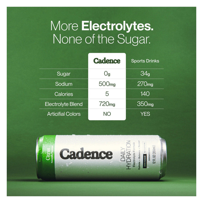 Cadence Electrolyte Drink Citrus, USA - 355ML product detail view 5 | SKU SUPL-745061