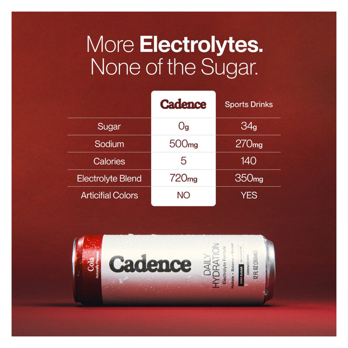 Cadence Electrolyte Drink Cola, USA - 355ML product detail view 5 | SKU SUPL-745062