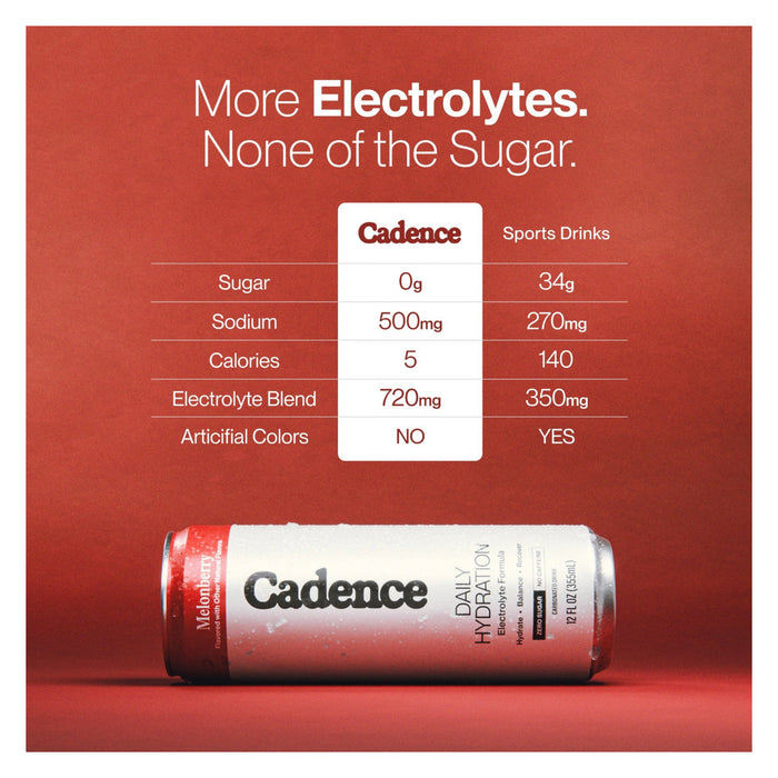 Cadence Electrolyte Drink Melonberry, USA - 355ML product detail view 5 | SKU SUPL-745063